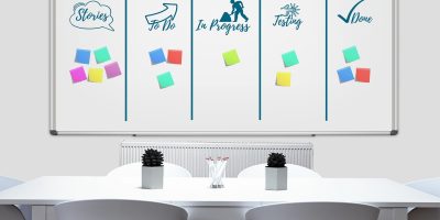 whiteboard, kanban, work, work process, to organize, structure, workflow, development, business, planning, management, success, company, whiteboard, whiteboard, whiteboard, kanban, kanban, kanban, kanban, kanban, workflow, workflow